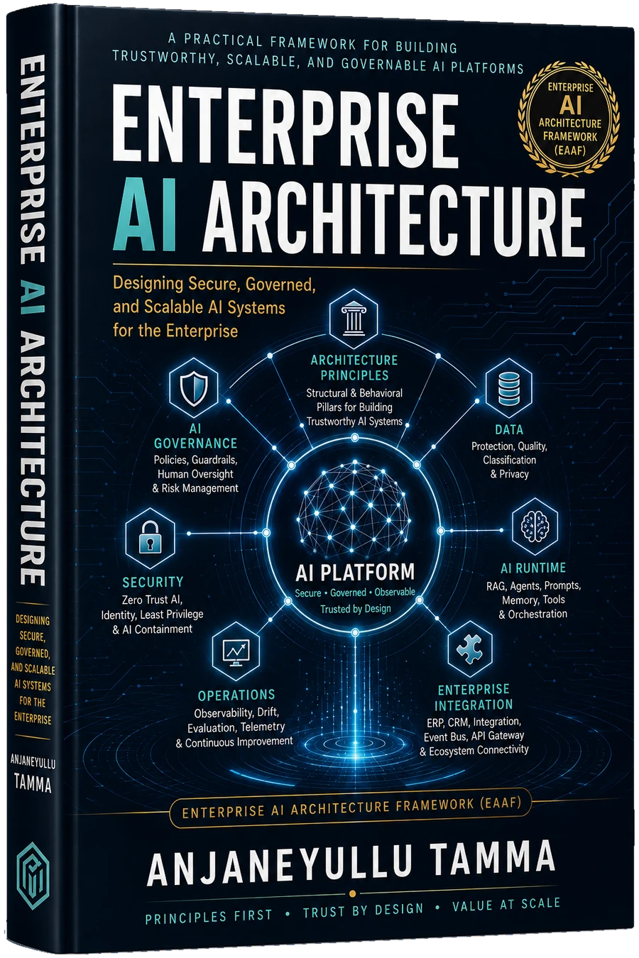 Enterprise AI Architecture — book cover, by Anjaneyullu Tamma
